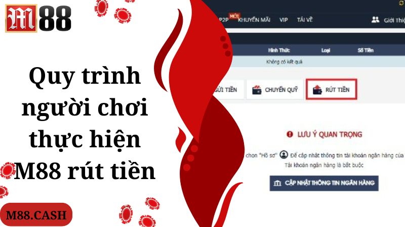 Quy trình người chơi thực hiện M88 rút tiền